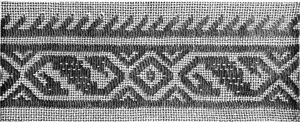 FIG. 866. MOROCCO EMBROIDERY.
BORDER AND INSERTION SUITABLE FOR FIG. 863.