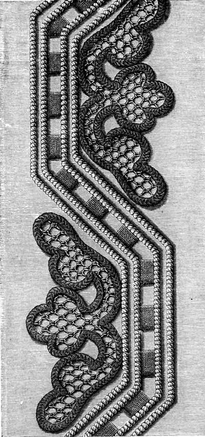 FIG. 873. BORDER IN DIFFERENT KINDS OF STITCHES.