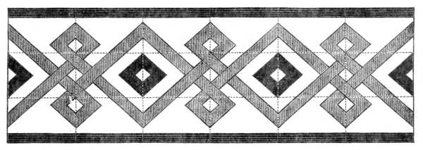 FIG. 889. PATTERN IN FIG. 888 DRAWN OUT IN THE WIDTH.