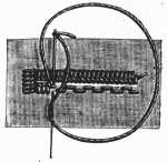 FIG. 29.
BUTTON-HOLES IN LINEN.