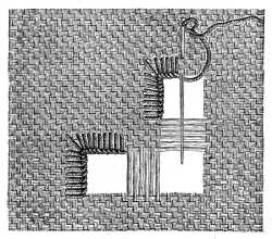 FIG. 98. BUTTON-HOLING THE RAW EDGES
OF CUT OPEN-WORK.