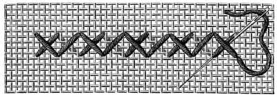 FIG. 294.
ONE JOURNEY AND FIRST HALF OF THE SECOND FINISHED,
AND AUXILIARY STITCH LEADING TO THE SECOND RETURN.