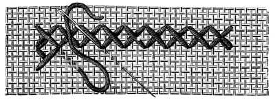 FIG. 295.
THE TWO JOURNEYS TO AND FRO, COMPLETING ONE ROW
OF CROSS STITCH, BOTH SIDES ALIKE.