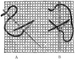 FIG. 304.
MONTENEGRIN CROSS STITCH.
1ST, 2ND, 3RD, 4TH AND 5TH STITCH AND TRANSVERSAL STITCH