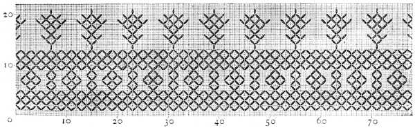 FIG. 325. INSERTION IN STROKE STITCH.