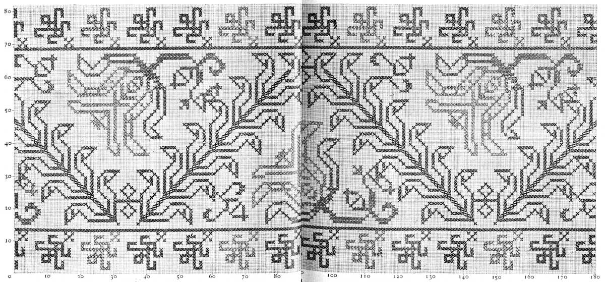 FIG. 336. BORDER IN GREEK STITCH WITH A
FOOTING, COMPOSED OF BRANCHES.
