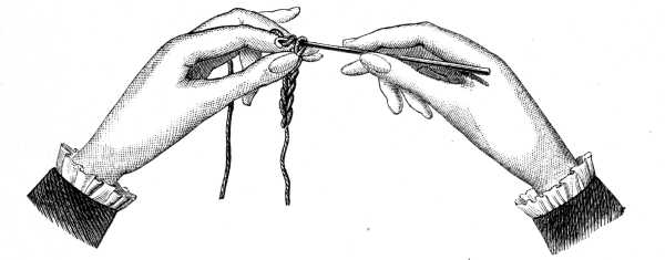 FIG. 403. POSITION OF THE HANDS AND EXPLANATION OF CHAIN STITCH.