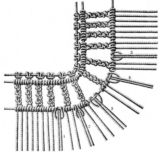 FIG. 602. ADDITION OF THE FIRST SUPPLEMENTARY THREADS.
WORKING DETAIL OF FIG. 601.