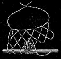 FIG. 619. LOOSE LOOPS IN CLUSTERS.
WORKING DETAIL OF FIG. 618.