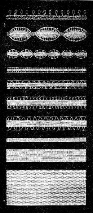 FIG. 692. PATTERNS OF THE DIFFERENT
TAPES AND BRAIDS USED FOR IRISH LACE.