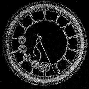 FIG. 765. FILLING IN ROUND SPACES.
FIRST CIRCLE OF WHEELS BEGUN.