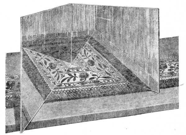 FIG. 885. TO TRANSPOSE AND REPEAT A STRAIGHT PATTERN BY MEANS
OF LOOKING GLASSES.
