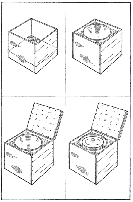 Fig. 9. Homemade Ice Box.