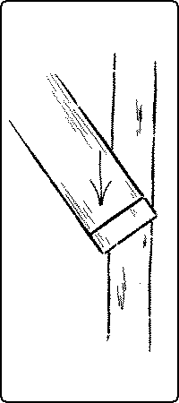 Fig. 64. Sliding Cut.