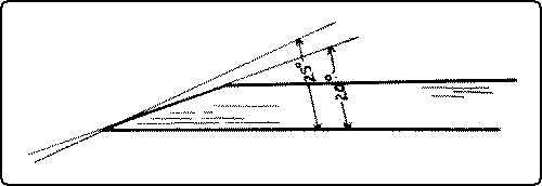Fig. 78. Grinding Angle, 20°;. Whetting Angle, 25°.
