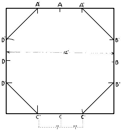 Fig. 195. Method of Using the Eight-Square Scale on the Steel-Square.