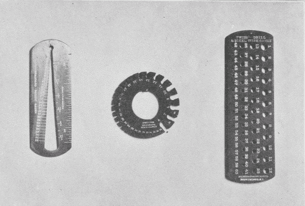 Fig. 220. Screw- and Wire-Gages. a. Screw-Gage. b. Wire-Gage. c. Twist-Drill-Gage.