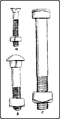 Fig. 230. a. Stove-bolt. b. Carriage-bolt. c. Machine-bolt.
