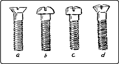 Fig. 231. Machine-screws.