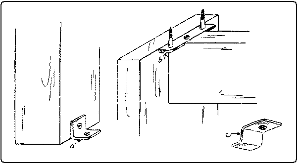 Fig. 232. a. Corner-iron. b. Straight plate. c. Panel-iron.
