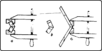 Fig. 258. Devices for Gluing Beveled Edges.