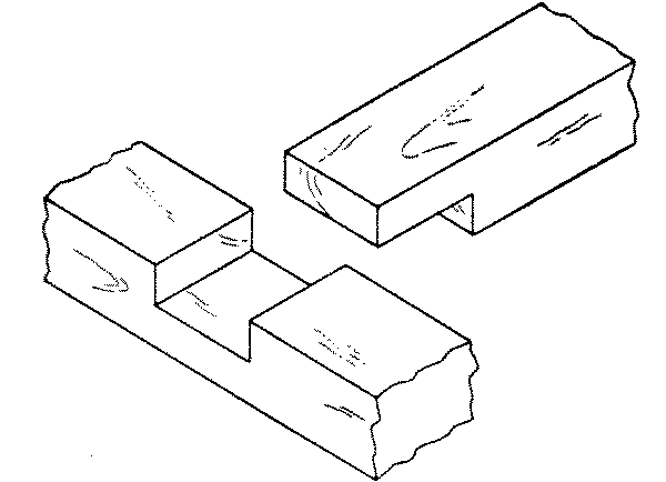 Fig. 265-15 Middle lap