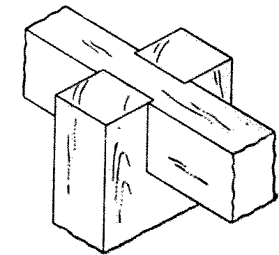 Fig. 265-23 Forked
