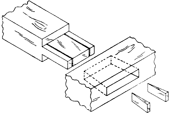 Fig. 266-35 Wedged mortise and tenon