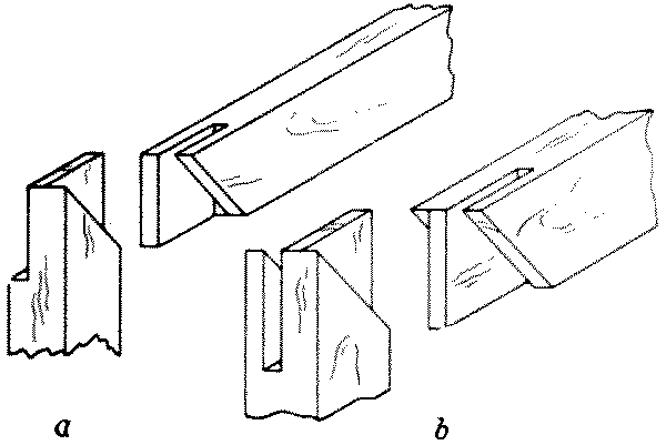 Fig. 268-61a-b Stretcher