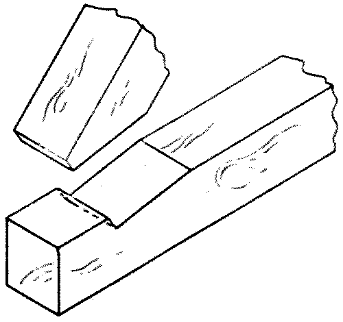 Fig. 268-64 Oblique thrust