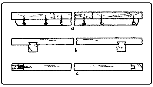 Fig. 280. Drawing-Board Construction.