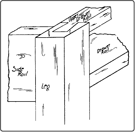 Fig. 292. Table Construction: Upper Drawer Rail of Table Dovetailed into Left Front Leg.