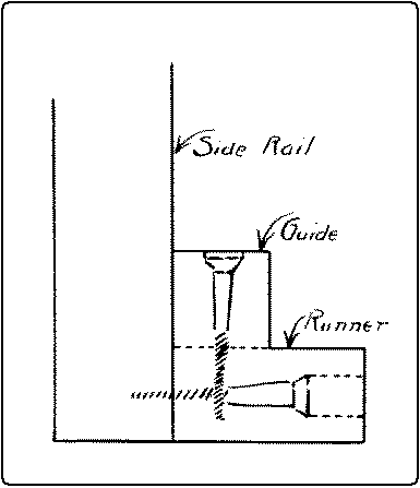 Fig. 295. Drawer Mechanism.