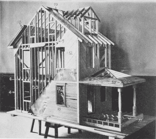 Fig. 300. House Construction.