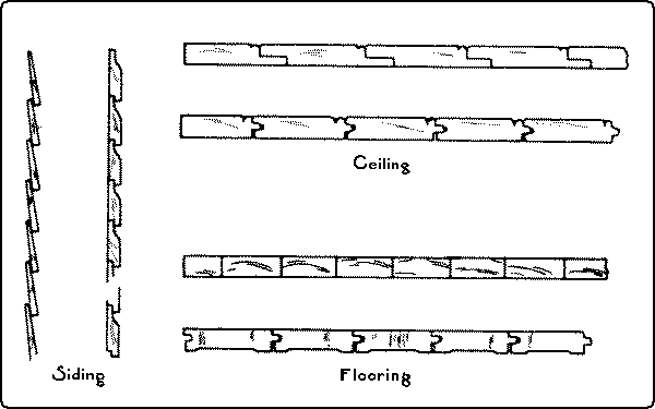 Fig. 301. Siding, Ceiling, Flooring.