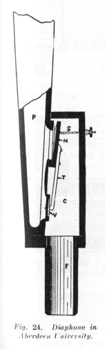 Fig. 24.  Diaphone in Aberdeen University.