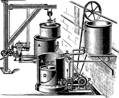 FIG. 10.--Obermaier Dyeing Machine.