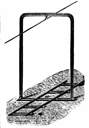 Fig. 2 THE SECTION WITH THE SUPPORT FOR THE OVERHEAD LINE