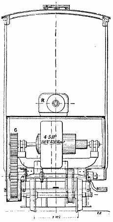 Fig. 6 Locomotive End View