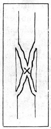 Fig. 53 a.