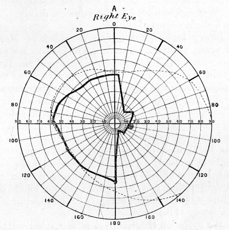 Fig. 73.