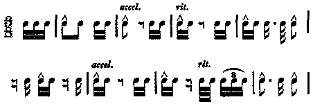Metrical pattern expressed in musical notation