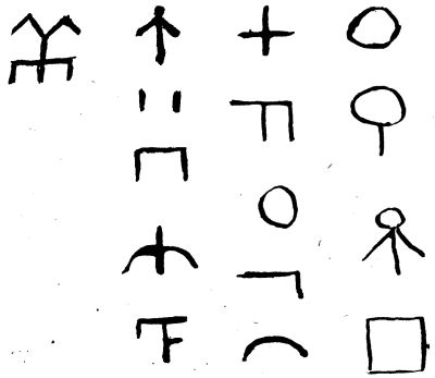 Letters Distinguishable of an almost obliterated inscription near Haidi village, near Kalenzia, Sokotra, copied by Theodore Bent