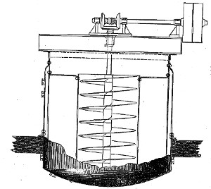 Fig. 7.—Mechanical crutcher.