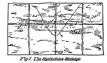 Fig. 1.  The Mysterious Message