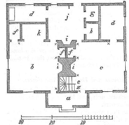 Fig. 18. Ground-plan.