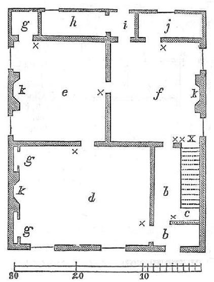 Fig. 27. Ground-plan.