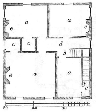 Fig. 28. Second Story.