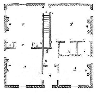 Fig. 29. Ground-floor.
