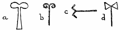 Fig. 8.
(a) "Ceremonial forked object," or "magic wand," used in the ceremony
of "opening the mouth," possibly connected with (b) (a bicornuate
uterus), according to Griffith ("Hieroglyphics," p. 60).
(c) The Egyptian sign for a key.
(d) The double axe of Crete and Egypt.